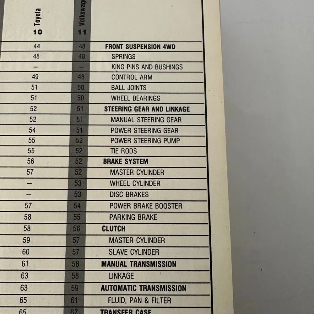 Vintage Chilton’s Truck and Van Repair Manual 1982-1988